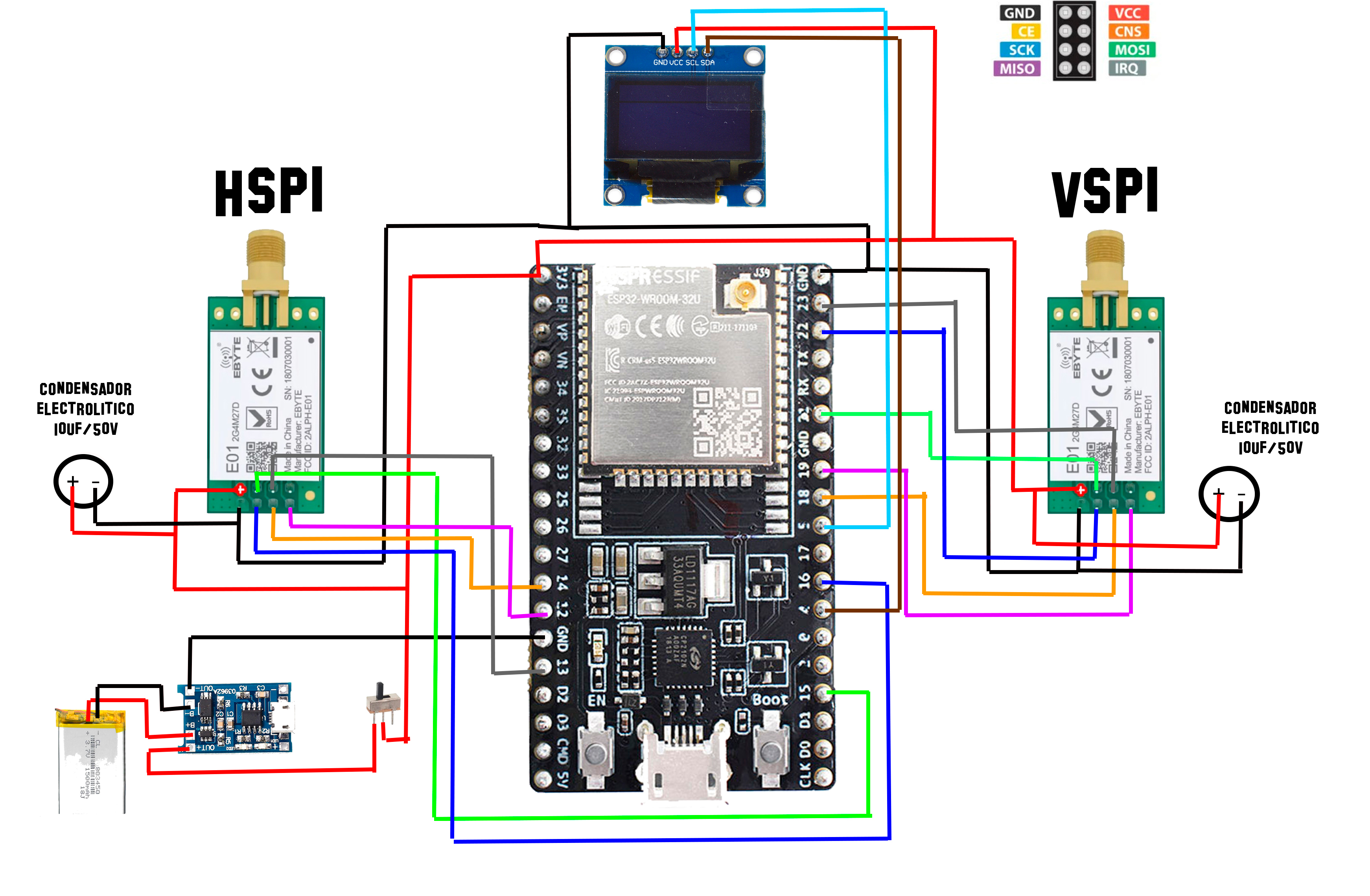 DIY 2.4GHz Signal Jammer